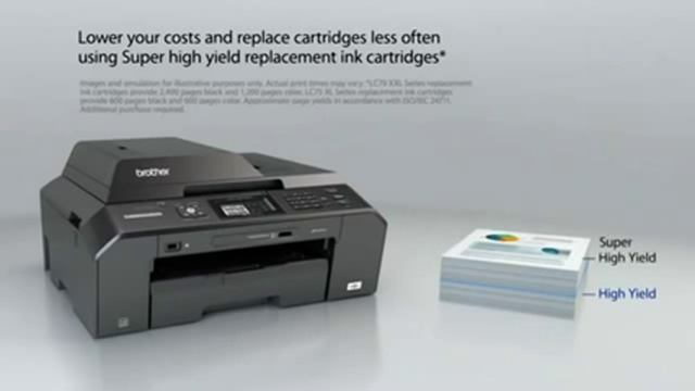 BROTHER MFC J5910DW A3 printer смотреть онлайн
