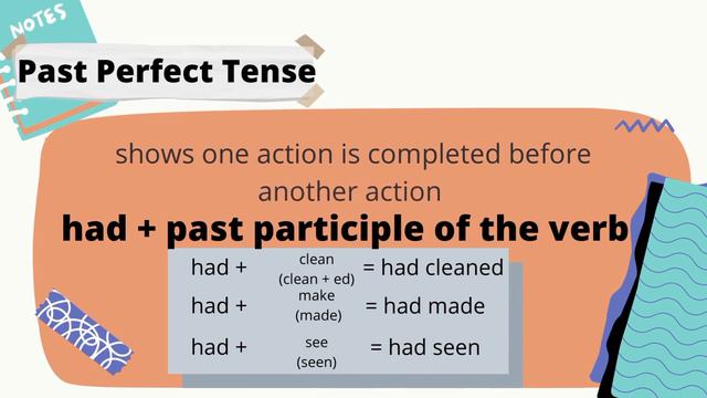 "USE PAST AND PAST PERFECT TENSES IN VARIED CONTEXTS" смотреть онлайн