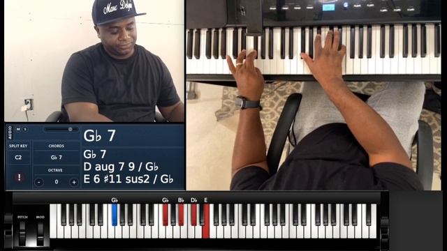 How to play STEVIE WONDER - ISN’T SHE LOVELY (PIANO TUTORIAL) Db MInor смотреть онлайн