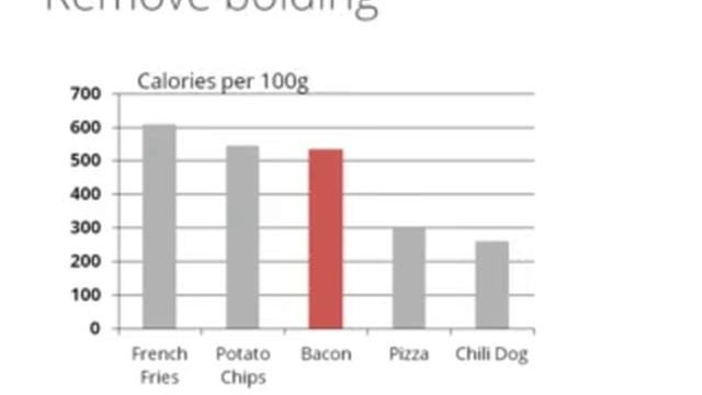 Как убрать потери из презентации -4 смотреть онлайн