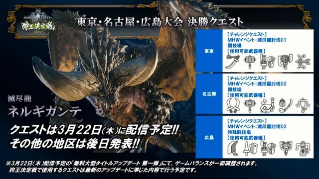 Deviljho Vs. Bazel!!! - Monster Hunter: World SPRING UPDATE | The Gaming VUE смотреть онлайн