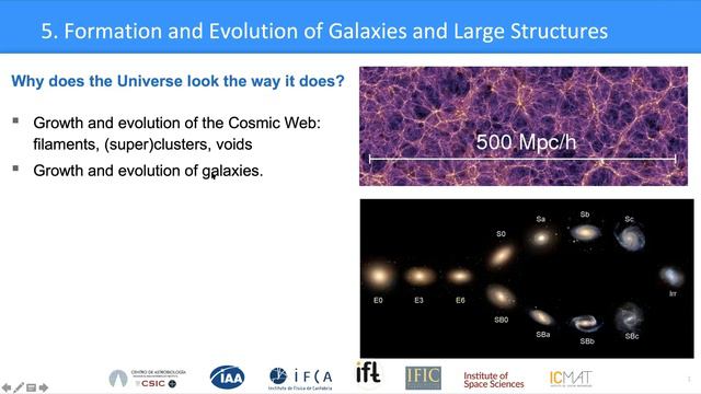 Dr. María José Costa and Dr. Rainer Schödel: Thematic area 9 of the CSIC’s new White Book смотреть онлайн