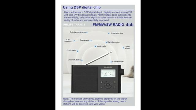 Philips TAR3378 Short wave Radio SW FM AM bluetooth speaker for the elderly - PHILIPS TAR3378 смотреть онлайн