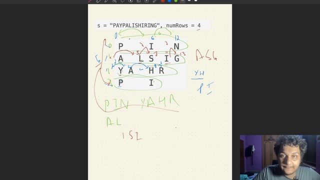 Zigzag Conversion | #6 | Leetcode | JAVA ✅ | English | Explanation ➕ Live Coding ? смотреть онлайн