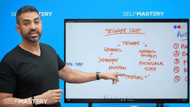 How To Stop Emotional Triggers, Reactions, And Defense Mechanisms смотреть онлайн