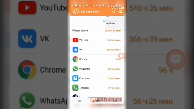 как посмотреть сколько часов в вк/ютубе и т.д (за день/неделю/месяц/год) смотреть онлайн