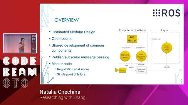 Natalia Chechina - Researching with Erlang - Code BEAM STO смотреть онлайн