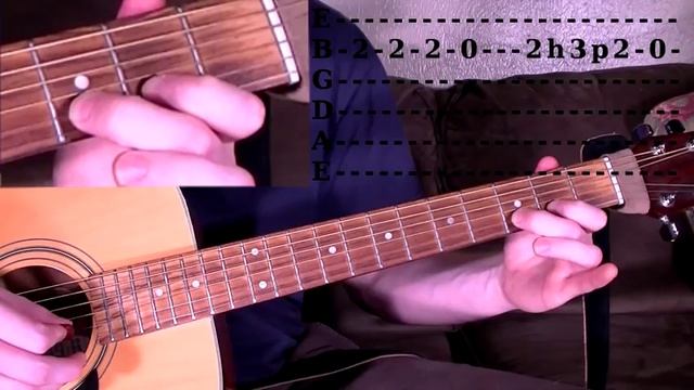 How to Read Guitar Tab Tabs Tablature for Beginners Lesson on Guitar Notation смотреть онлайн