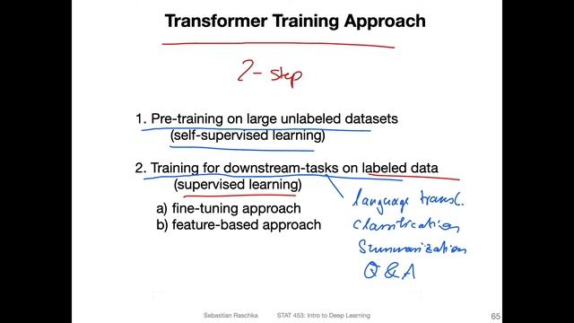 L19.5.2.1 Some Popular Transformer Models: BERT, GPT, and BART -- Overview смотреть онлайн