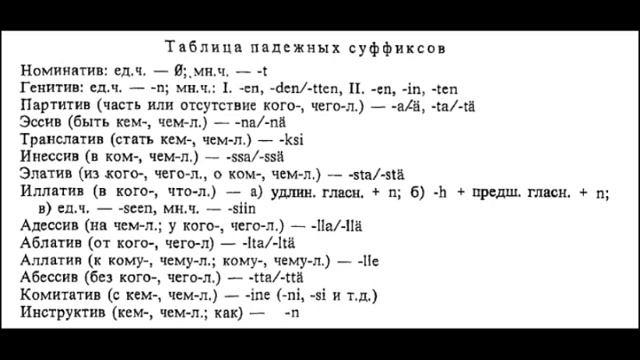 Финский язык смотреть онлайн