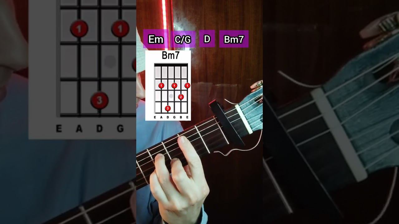 я календарь переверну на гитаре #shorts смотреть онлайн