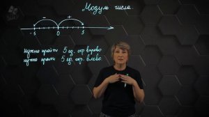 29_Модуль числа. 6 класс.