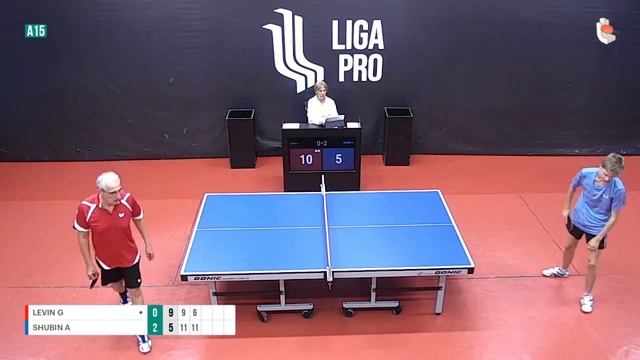 Матч за 3тье место. Левин Геннадий - Шубин Алексей. 15 августа 2023. Лига ПРО 400-450. Минск смотреть онлайн