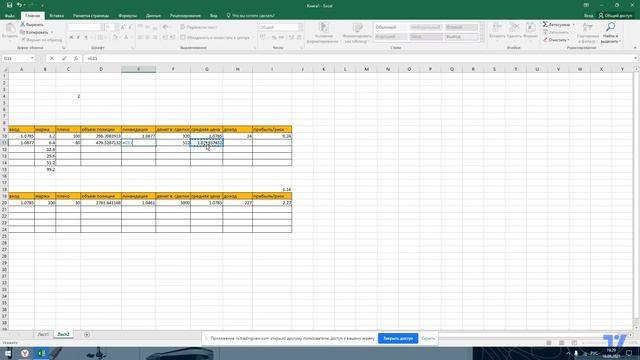 как качественно повысить риск/прибыль #btc #биткоин #эфириум