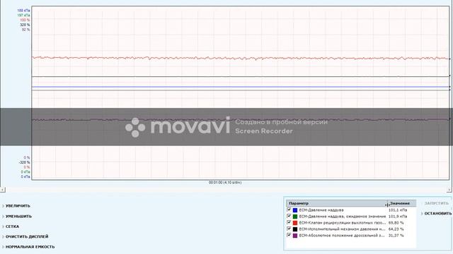 График дросселя смотреть онлайн