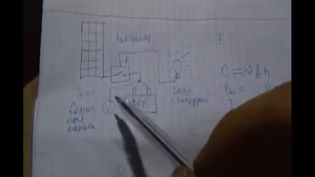 Солнечная электростанция своими руками, очень просто!!!)/ Perspective-electro11 смотреть онлайн