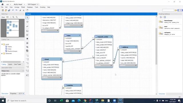 dto (PurchaseRequest,PurchaseResponse) смотреть онлайн