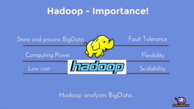 Introduction to Hadoop смотреть онлайн