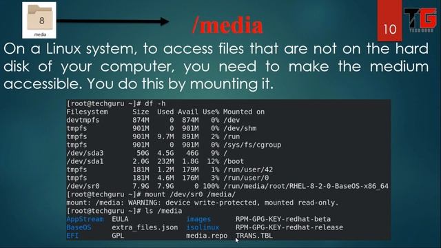 Linux Directory Structure In RHEL 8 In English By Deepak Sood || Video-3 || Tech GURU смотреть онлайн