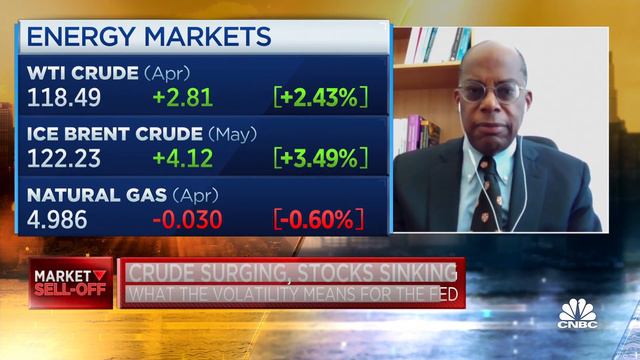 The Fed knows they will need to gradually normalize rates, says Roger Ferguson смотреть онлайн