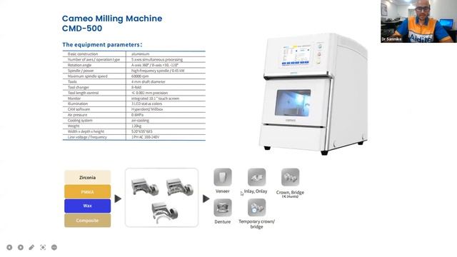 Cameo chairside system Launch Conference смотреть онлайн