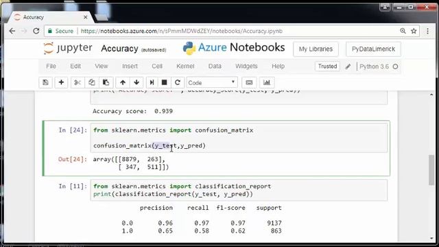 Scikit Learn : Confusion Matrix, Accuracy, Precision and Recall смотреть онлайн