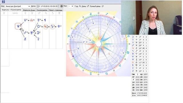 Онлайн-разбор ФД ребёнка 3.02.2021 смотреть онлайн