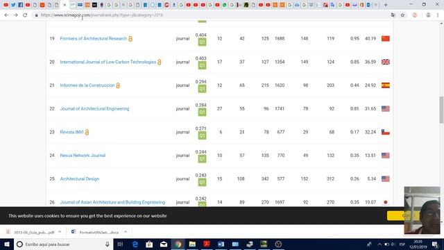 RANKING DE REVISTAS POR CUARTILES смотреть онлайн
