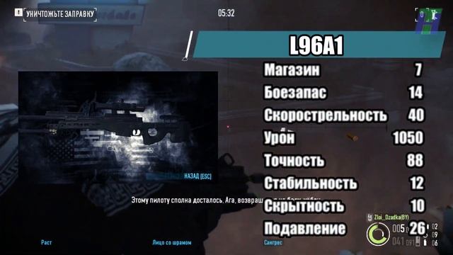 Payday 2: Crude Awakening Bundle. Обзор дополнения смотреть онлайн