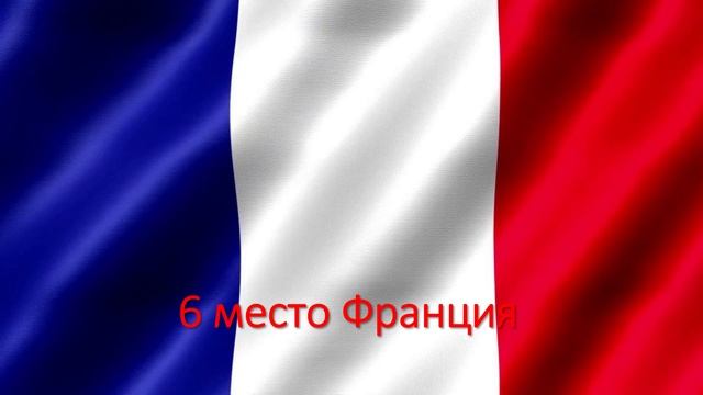Топ 10 стран по производству пшеницы смотреть онлайн