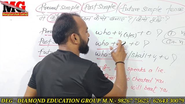 88 day present simple past simple future simple me koun se questions kese banaye смотреть онлайн