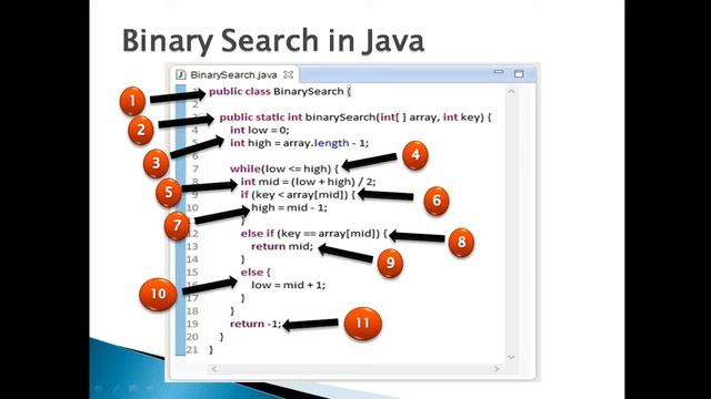 How to perform Linear and Binary Search in Java ? смотреть онлайн