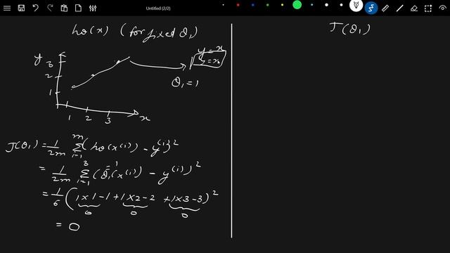 Linear Regression | Machine Learning | Gradient Descent смотреть онлайн
