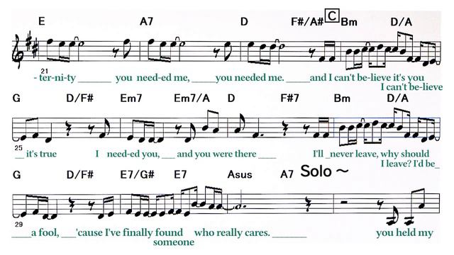 You Needed Me - Sample ( 🎷 Bb ) смотреть онлайн