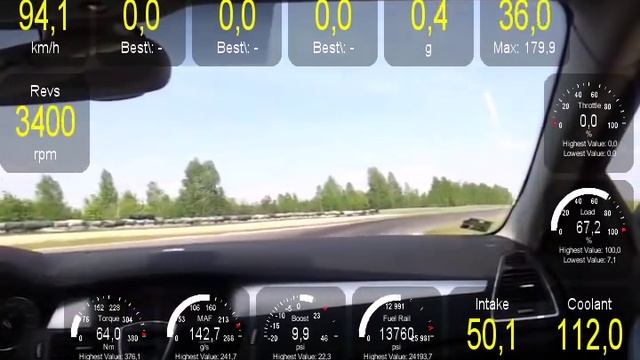 Autodrom Most Renault Laguna coupe initiale 3.0 dci смотреть онлайн