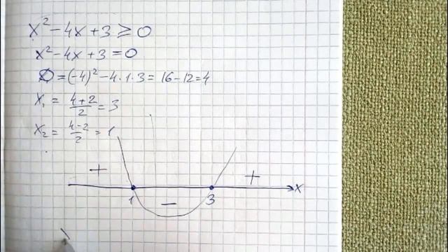 Метод интервалов и решение через график параболы для квадратных неравенств смотреть онлайн