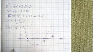 Метод интервалов и решение через график параболы для квадратных неравенств