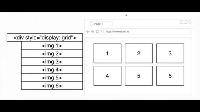 Reactjs Grid CSS (098) смотреть онлайн