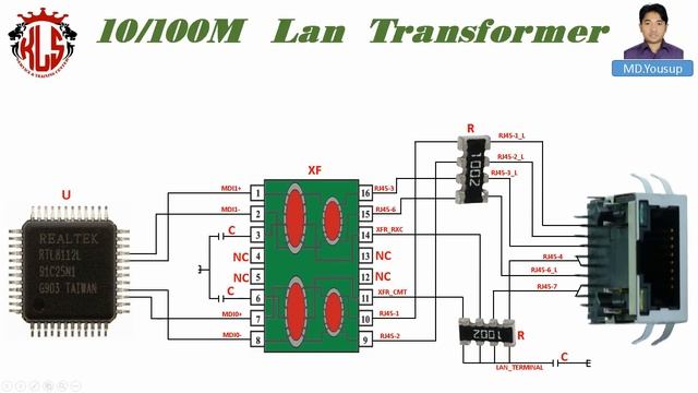 LAN port circuit troubleshooting in Bangla смотреть онлайн