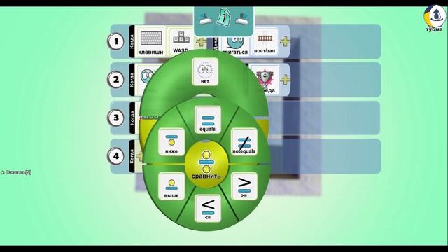 Геймеры и Зомби