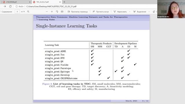 Therapeutics Data Commons: Machine Learning Datasets and Tasks for Therapeutics смотреть онлайн