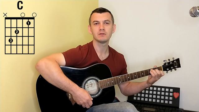 Jak zagrać na gitarze akord Am (A moll)? смотреть онлайн