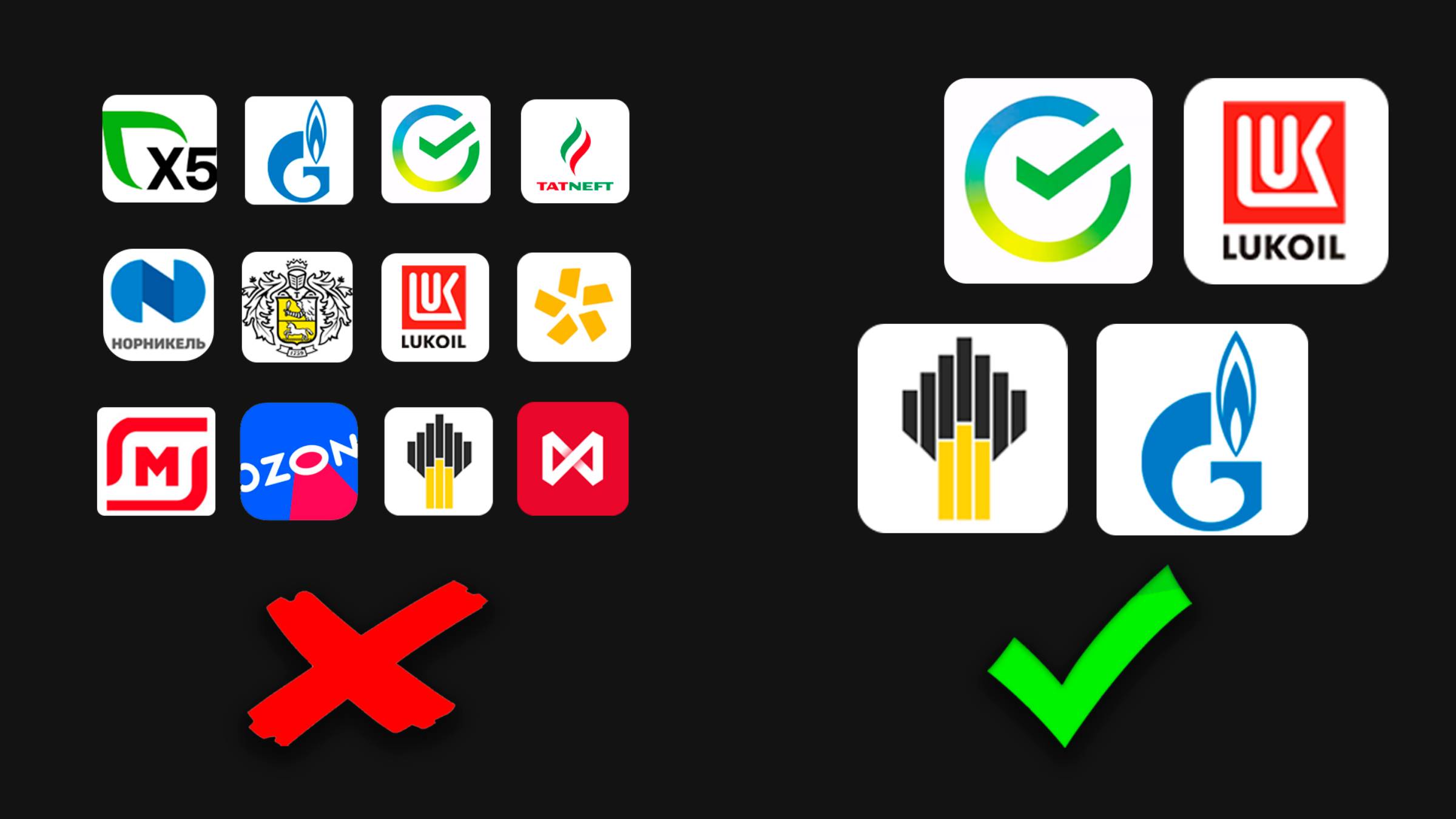 Сколько Акций Держать в Портфеле? | Частая Ошибка в Инвестициях смотреть онлайн