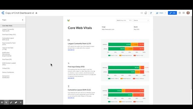How to Use the CrUX Dashboard in Data Studio смотреть онлайн