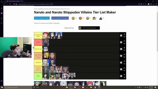 NARUTO VILLAIN Tier List | Naruto and Naruto Shippuden смотреть онлайн