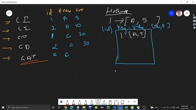 Design Underground System | Leetcode 1396 | Hashmap | Day-24 смотреть онлайн