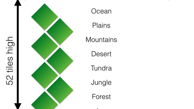 We've Run Out Of Planets - EGX 2016 Talk смотреть онлайн