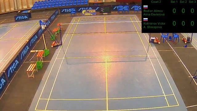Арена ТВ смотреть онлайн