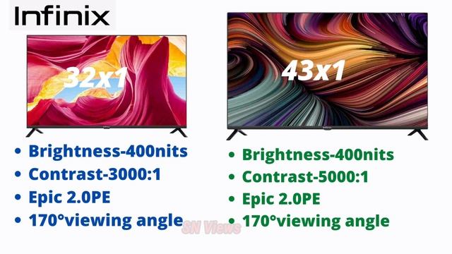Infinix x1 series Android tv details |32x1 | 43x1 | #infinix #32x1 #43x1 смотреть онлайн