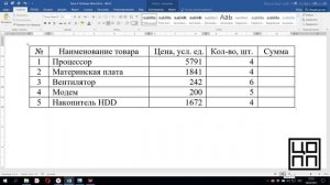 Word 5 Табличная организация данных в текстовых документах.mp4